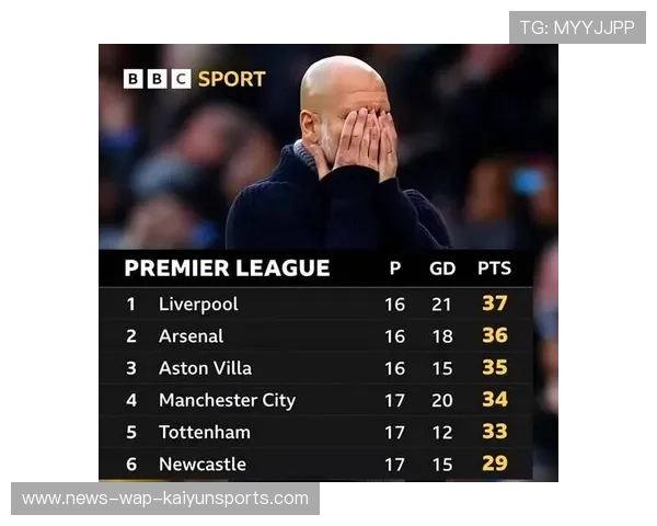 曼城的轮换问题或成赛季隐患